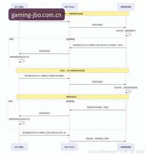 竞博体育怎么下载安卓版 竞博体育App官方版vs第三方版:详解安卓下载全流程与避坑指南